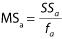 MSa