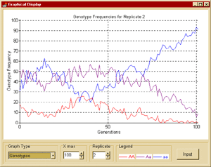 populace 2