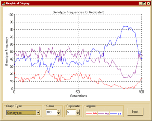 populace 5