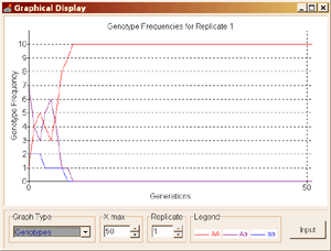 populace 1
