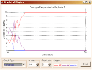 populace 2
